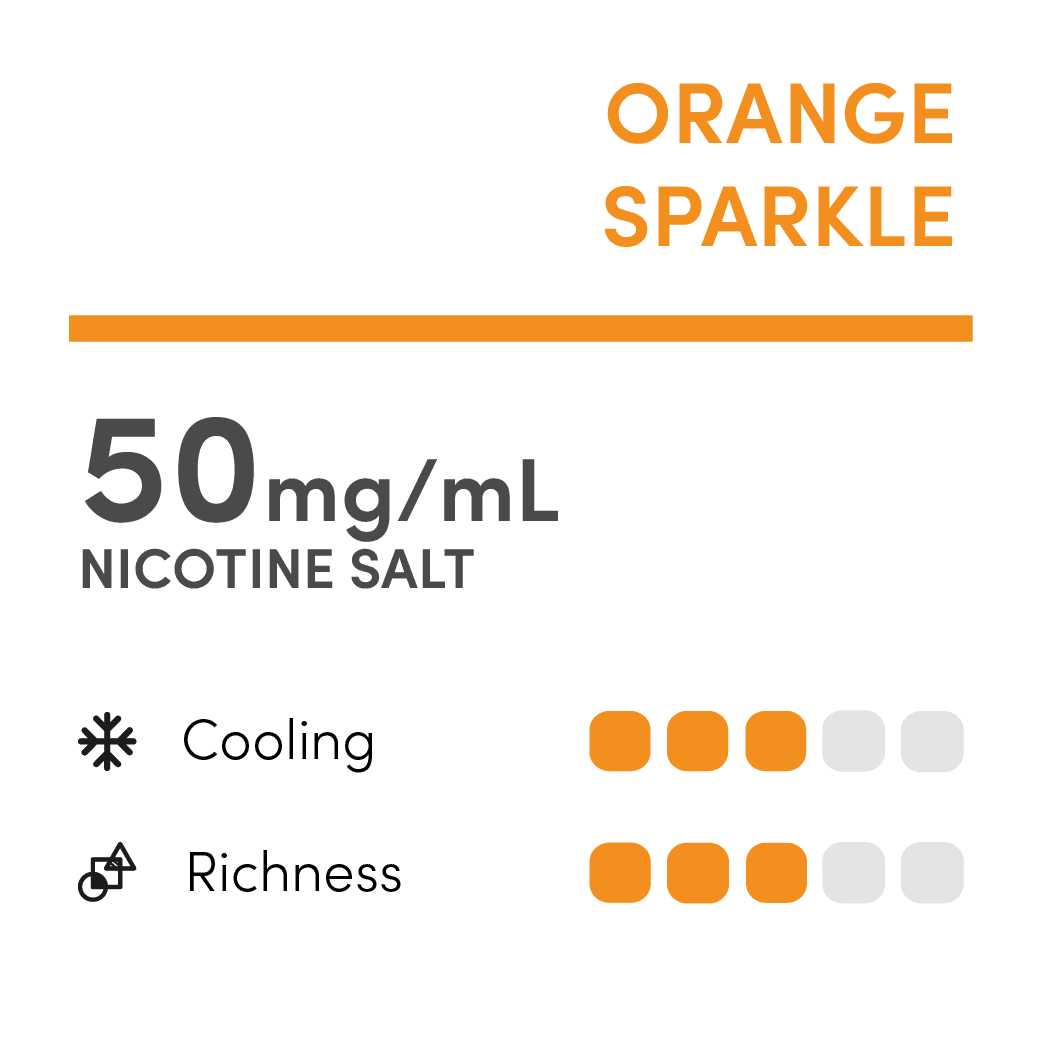 Relx Pod Pro 2 Orange Sparkle 3% - Image 3